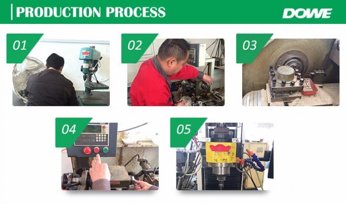 Producción process.jpg del proceso de producción